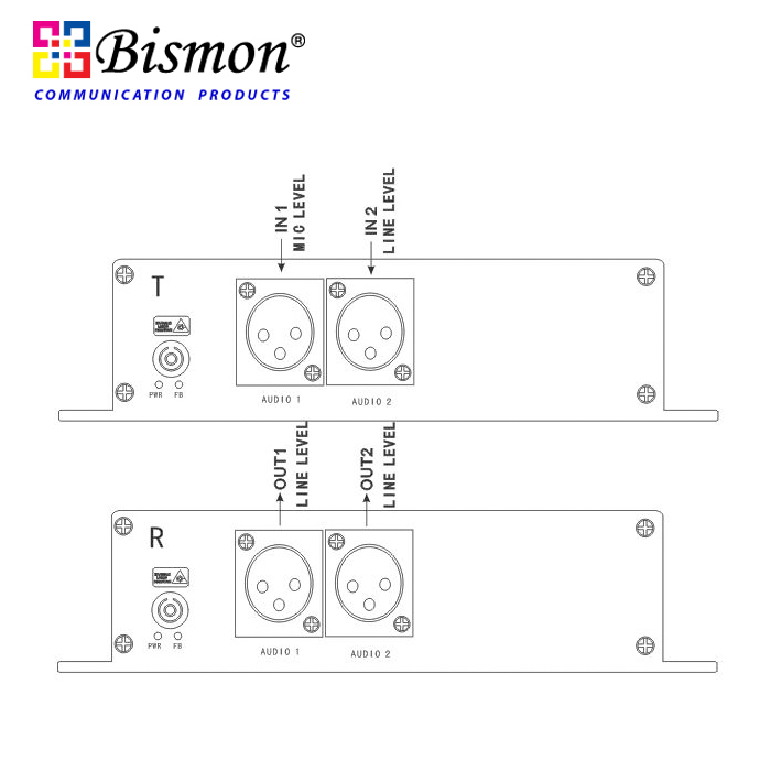 Mic + Line Audio to Fiber optic Single fiber 20KM(SM), FC Connector